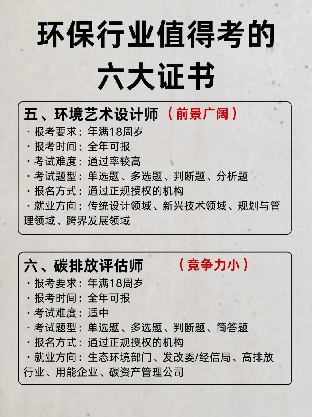 环保专业，尤其是男生，大胆去冲这些行业