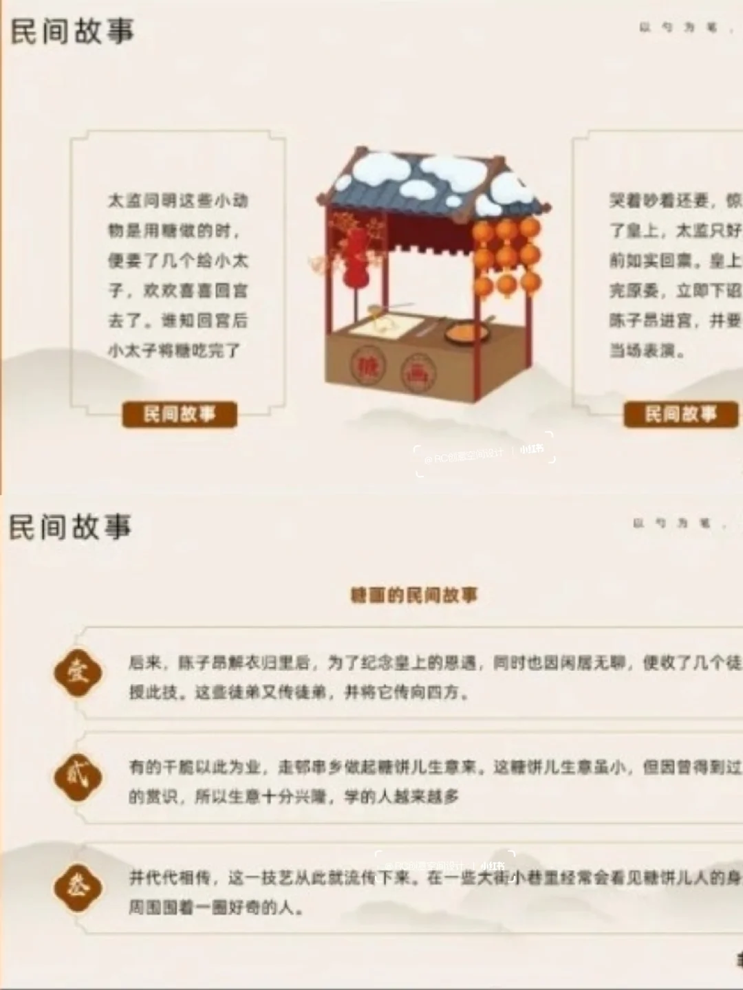 非遗 • 糖画文化PPT介绍 ▏展厅设计分享