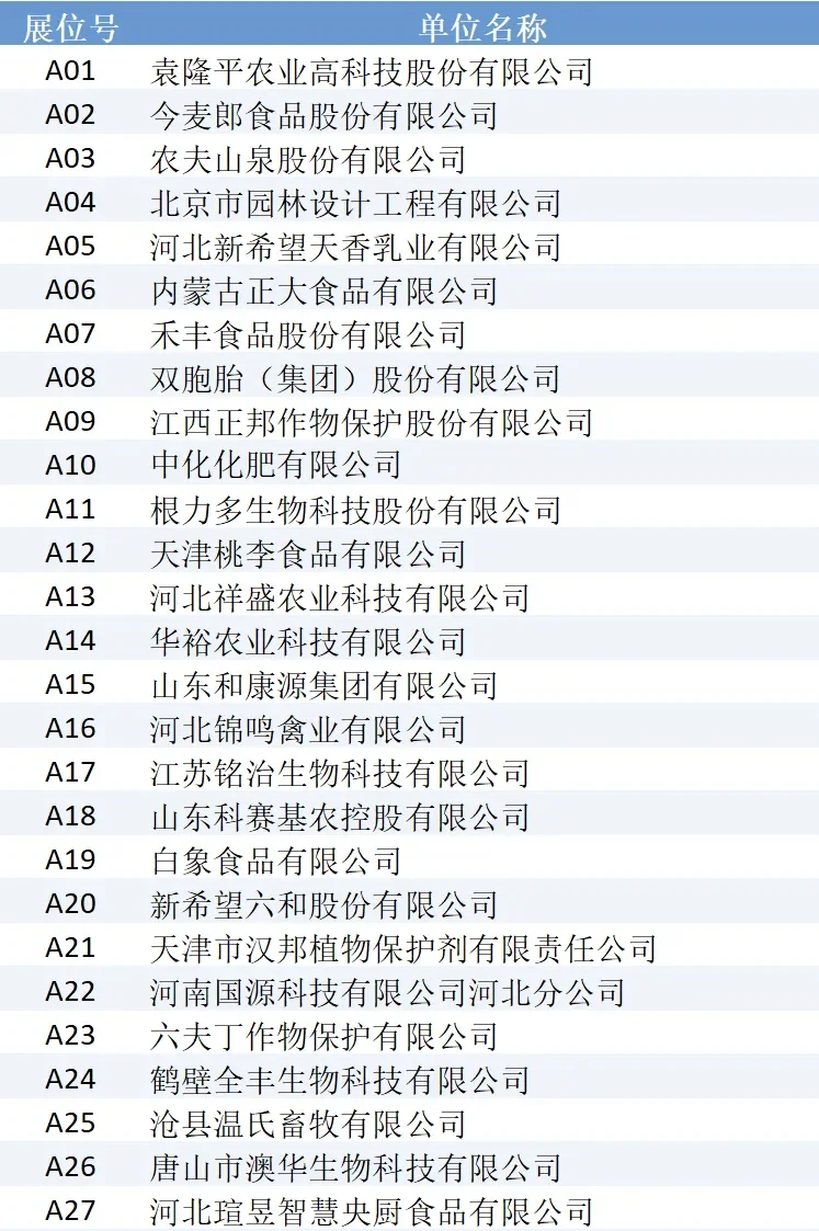 家人们双选会500个企业