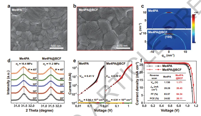 上交大《Nature》:钙钛矿光伏效率突破20%