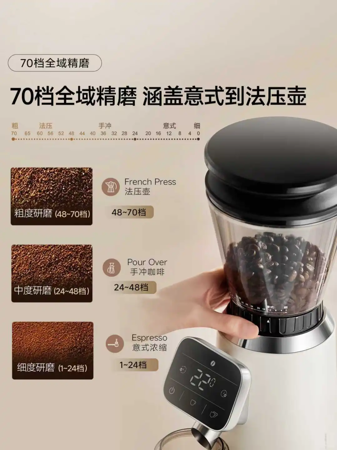 上新宠粉 | 0️⃣元体验突尼新品G2磨豆机