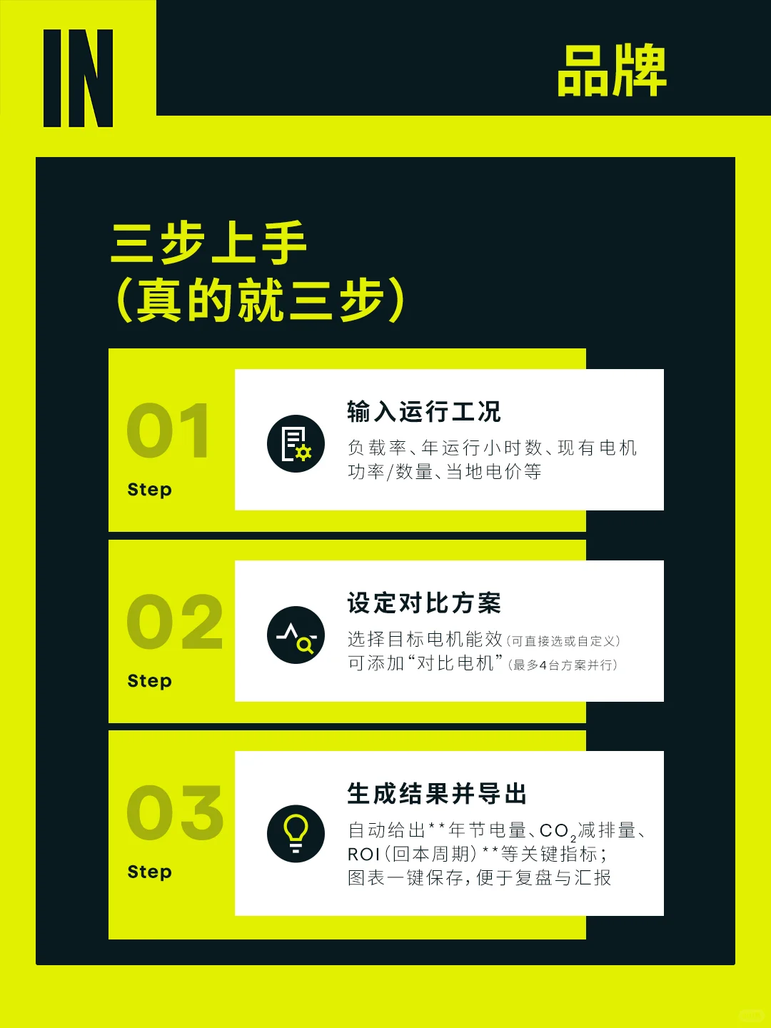 Evaluate 实操:老板要的 3 个数字