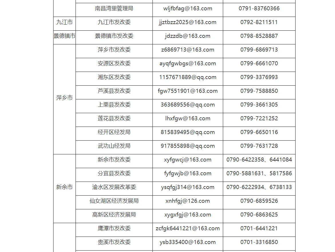 内蒙江西重拳整治倒查近13年招投标领域问题