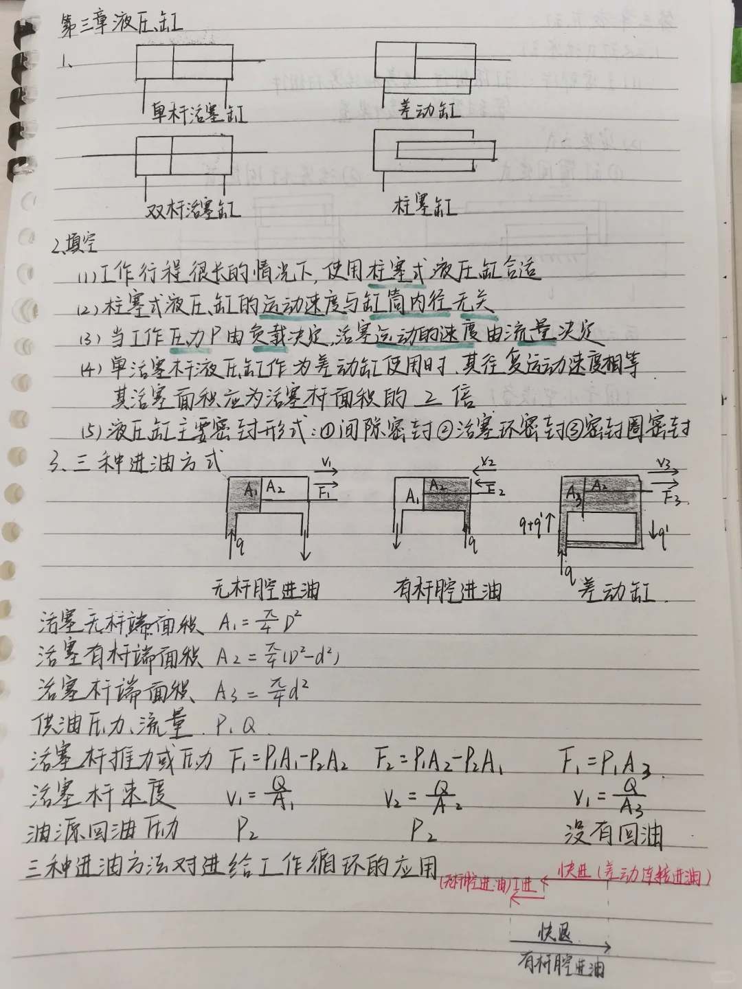 液压传动|液压缸液压控制阀及其例题