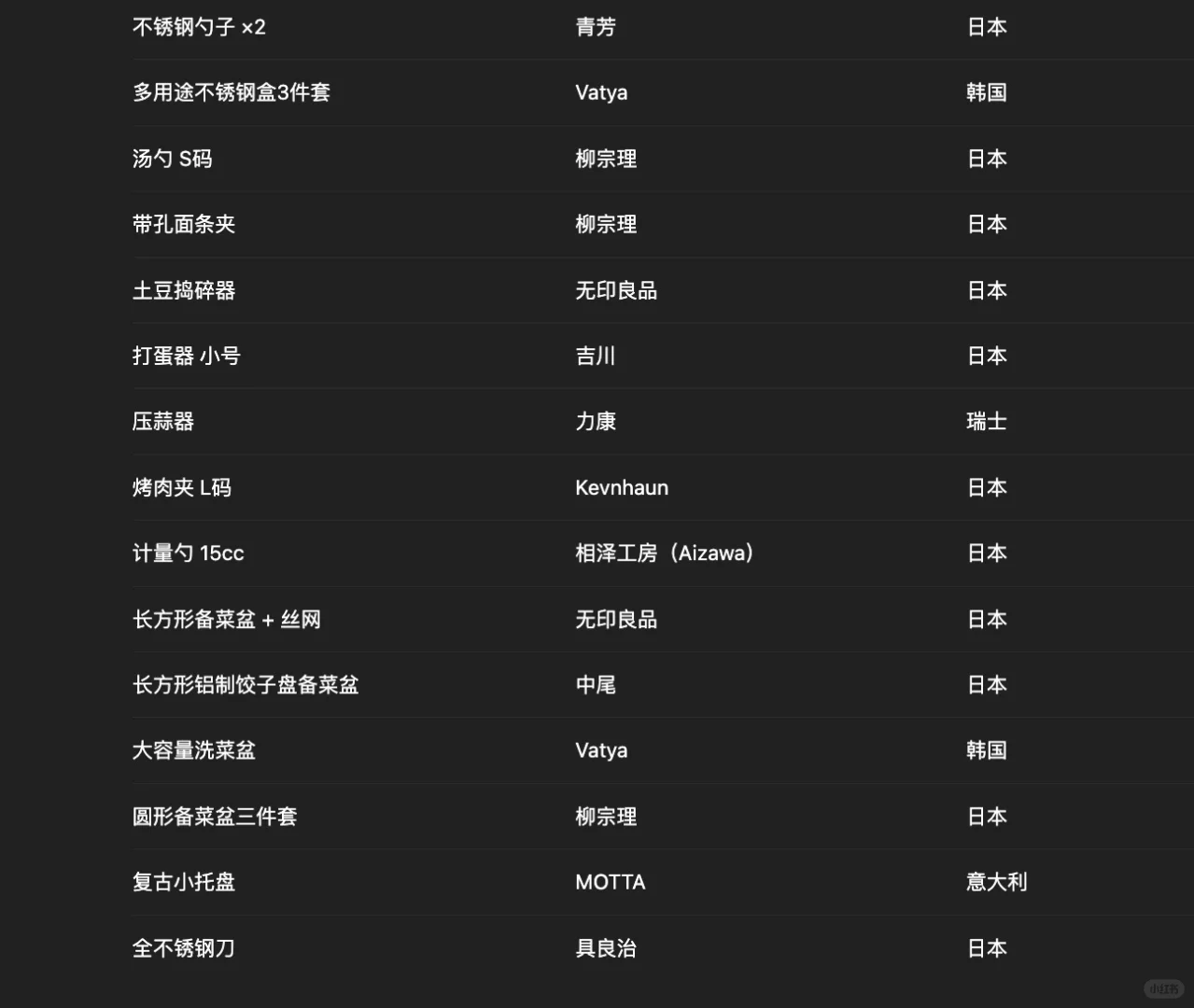 厨房的高级感，从工具就注定了❗️末尾附清单