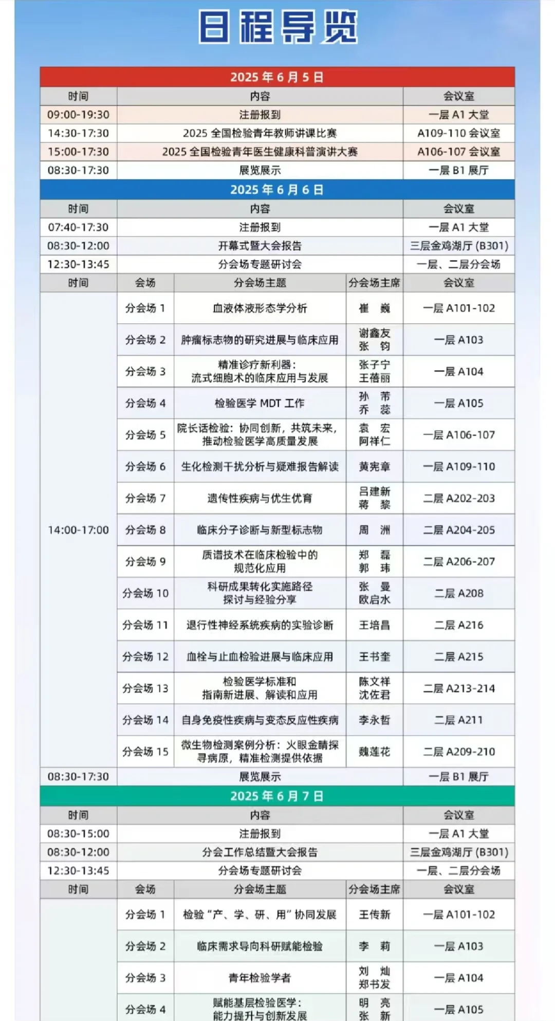 中国医师协会检验年会?来啦