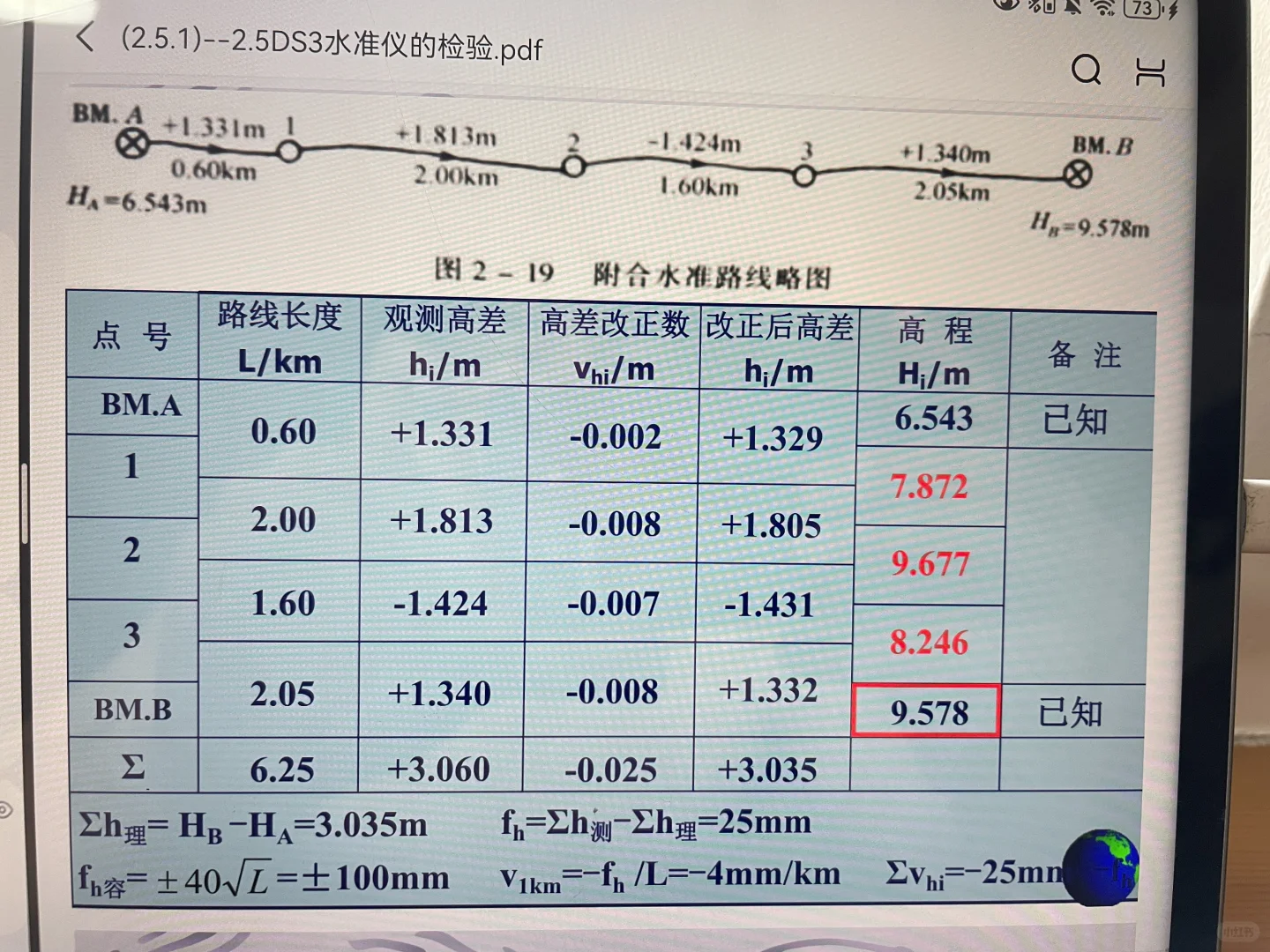 水准仪实习操作分享