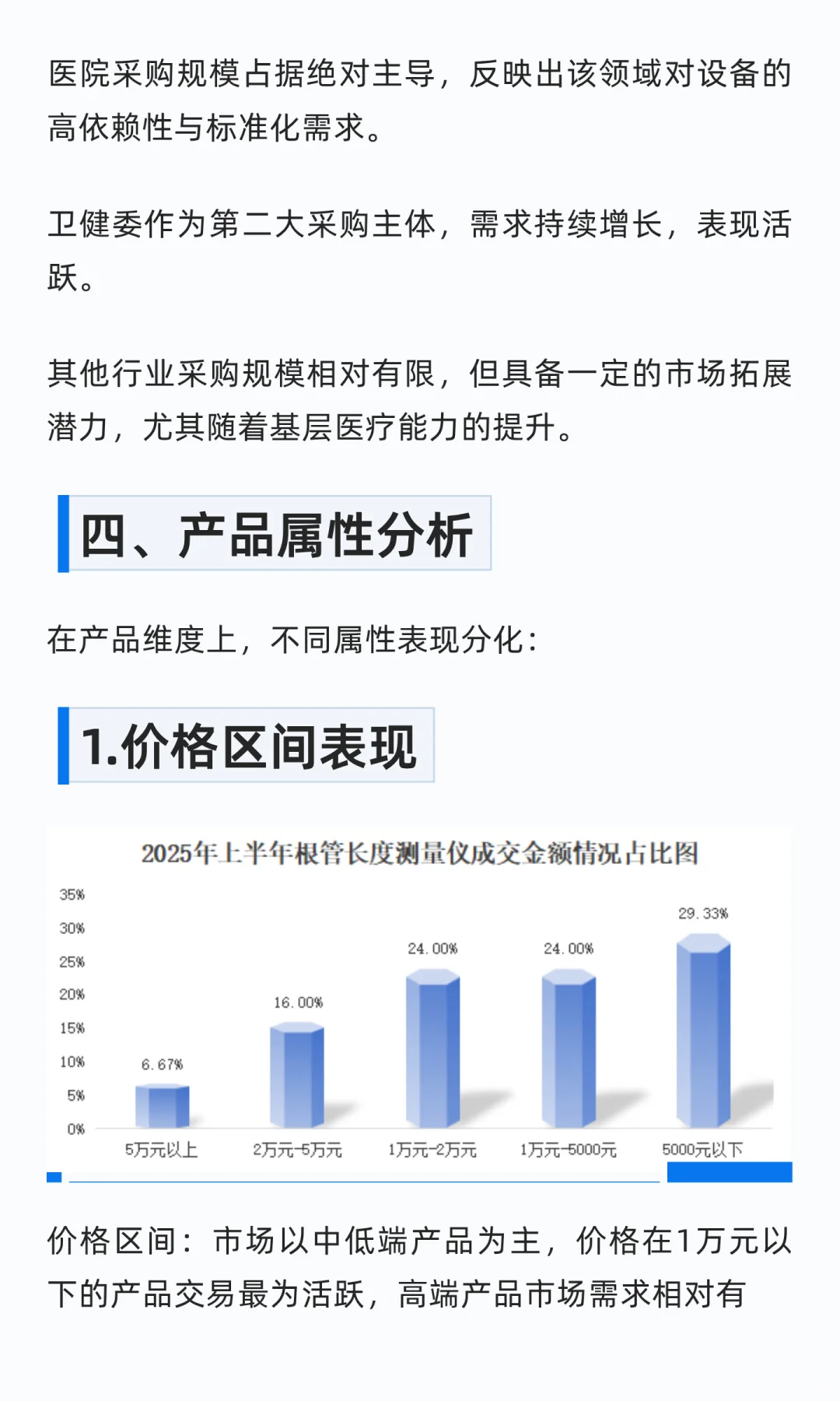 根管长度测量仪，精准把握行业动向赢得先机