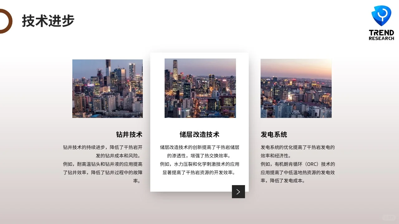 ?未来风口行业研究2-7：地热能源开发