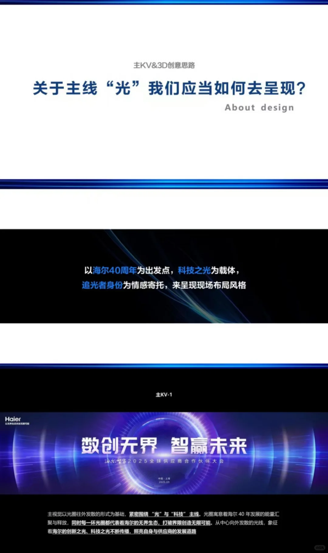 海尔智家全球供应商合作伙伴大会活动策划