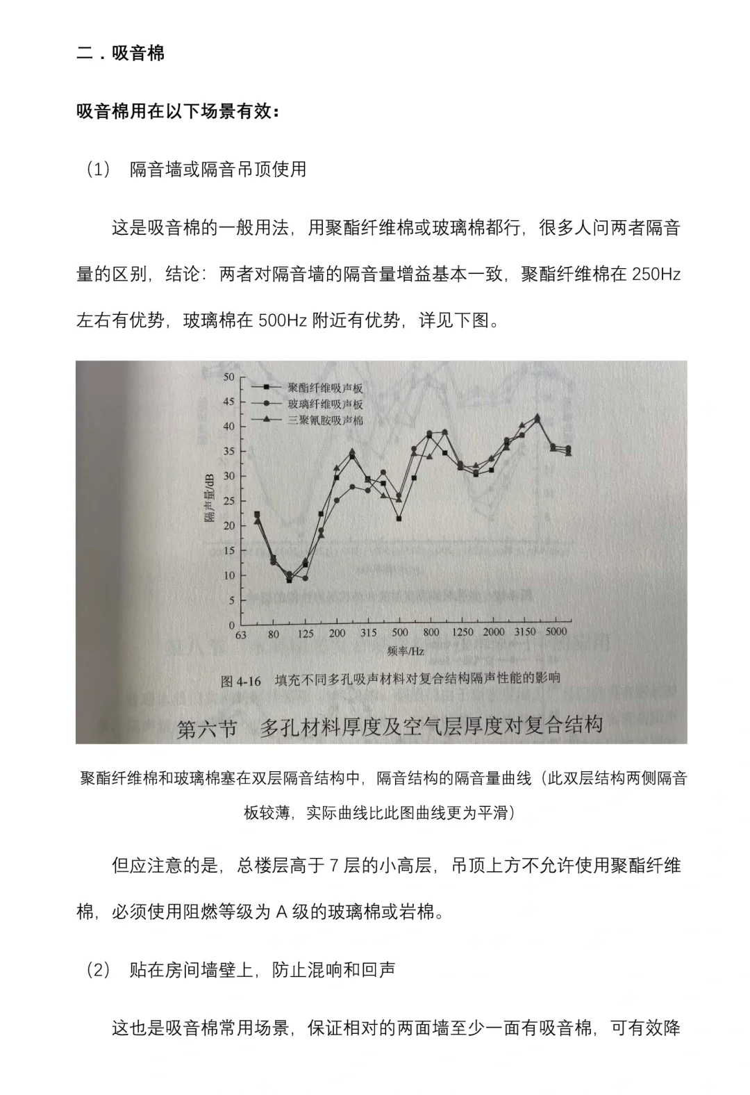 各种声学材料的应用、误用及智商税