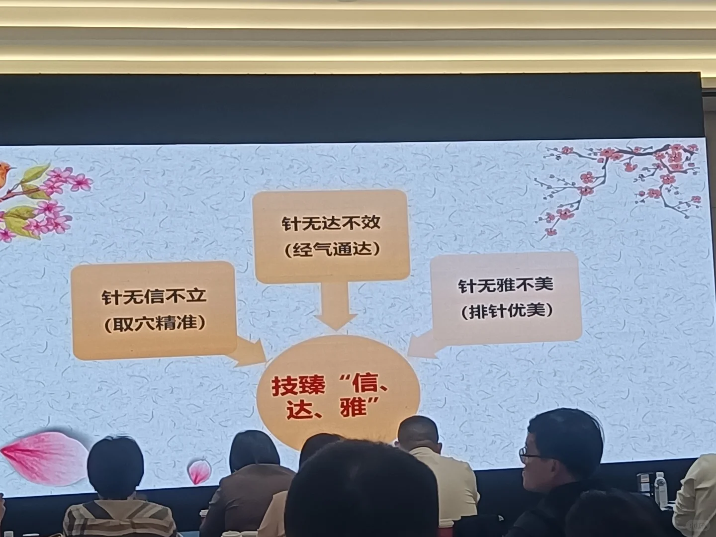 参访2025第六届诊博会记录