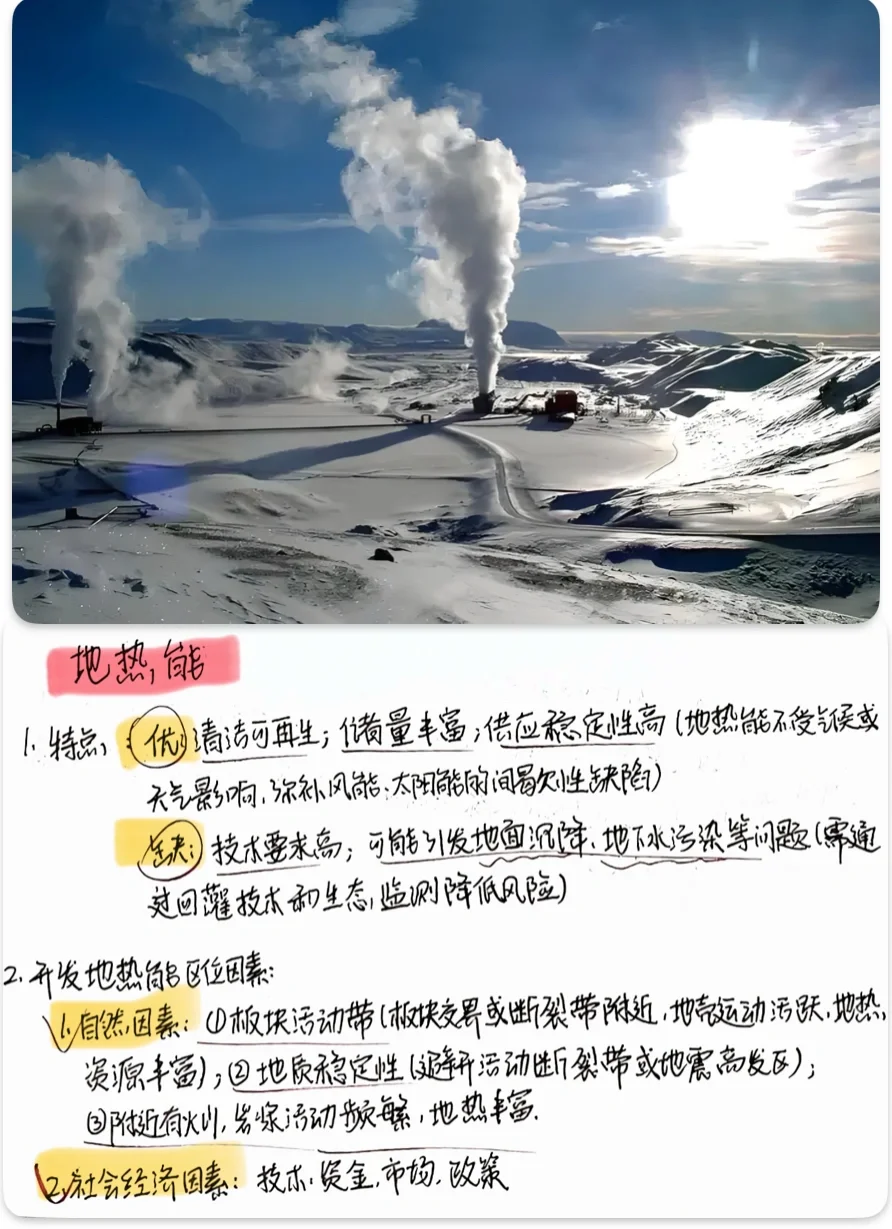 人文地理-能源｜地热能