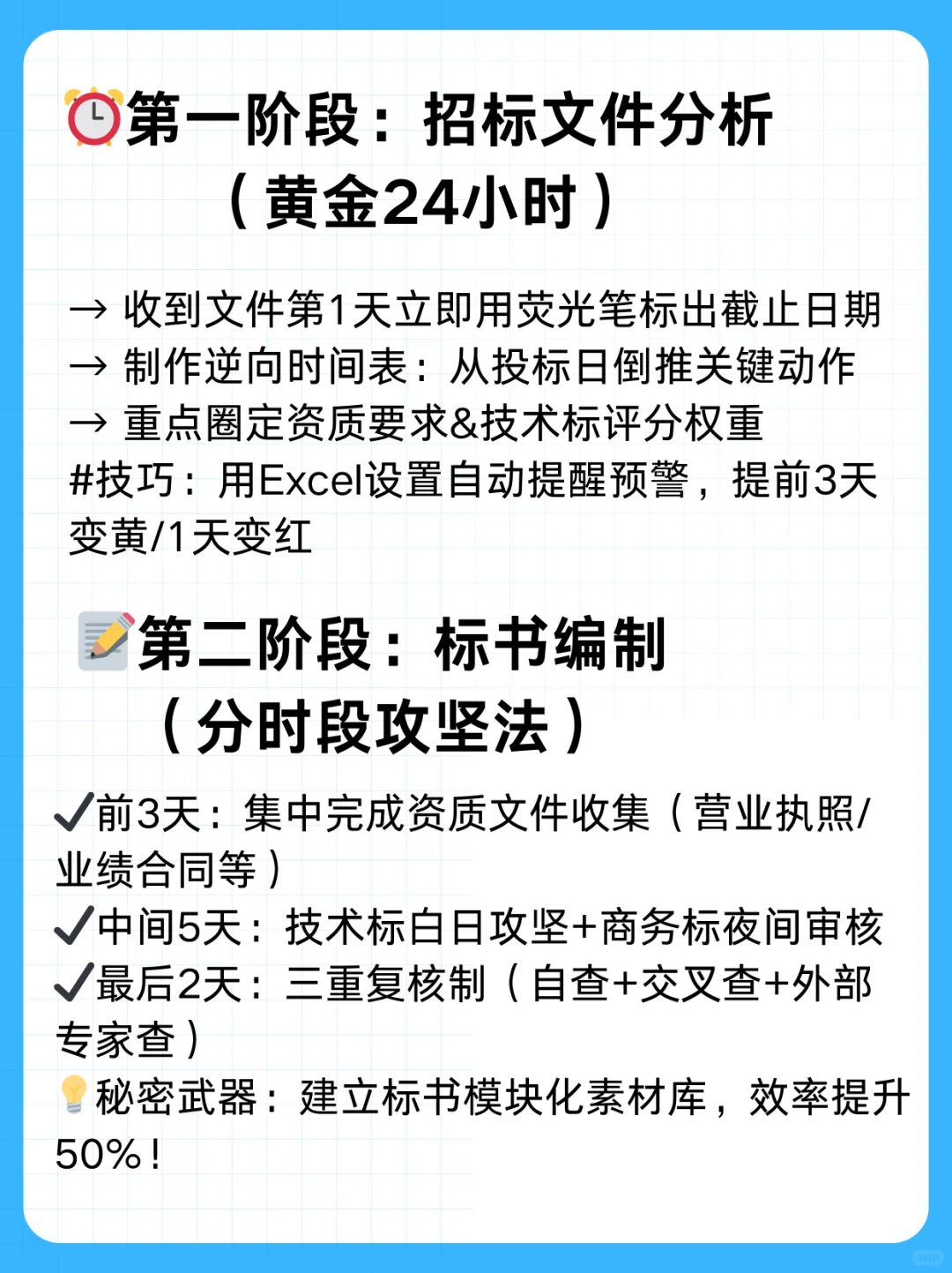 招投标时间管理秘籍｜精准控轴 中标率翻倍