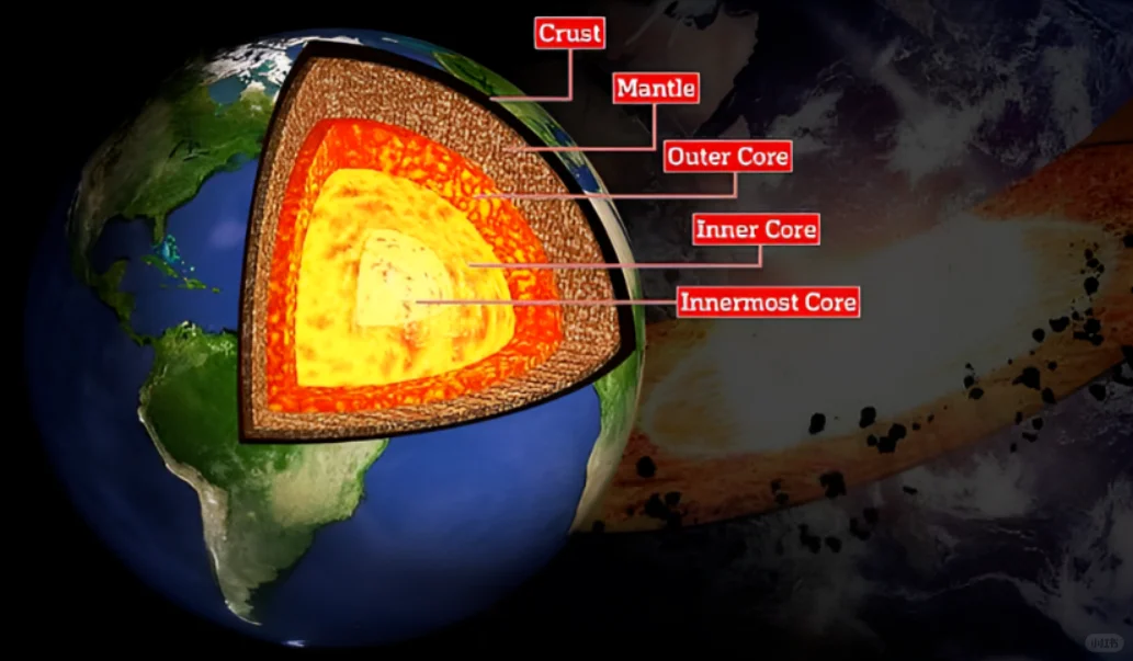 地热科普：一种未被充分利用的可再生能源