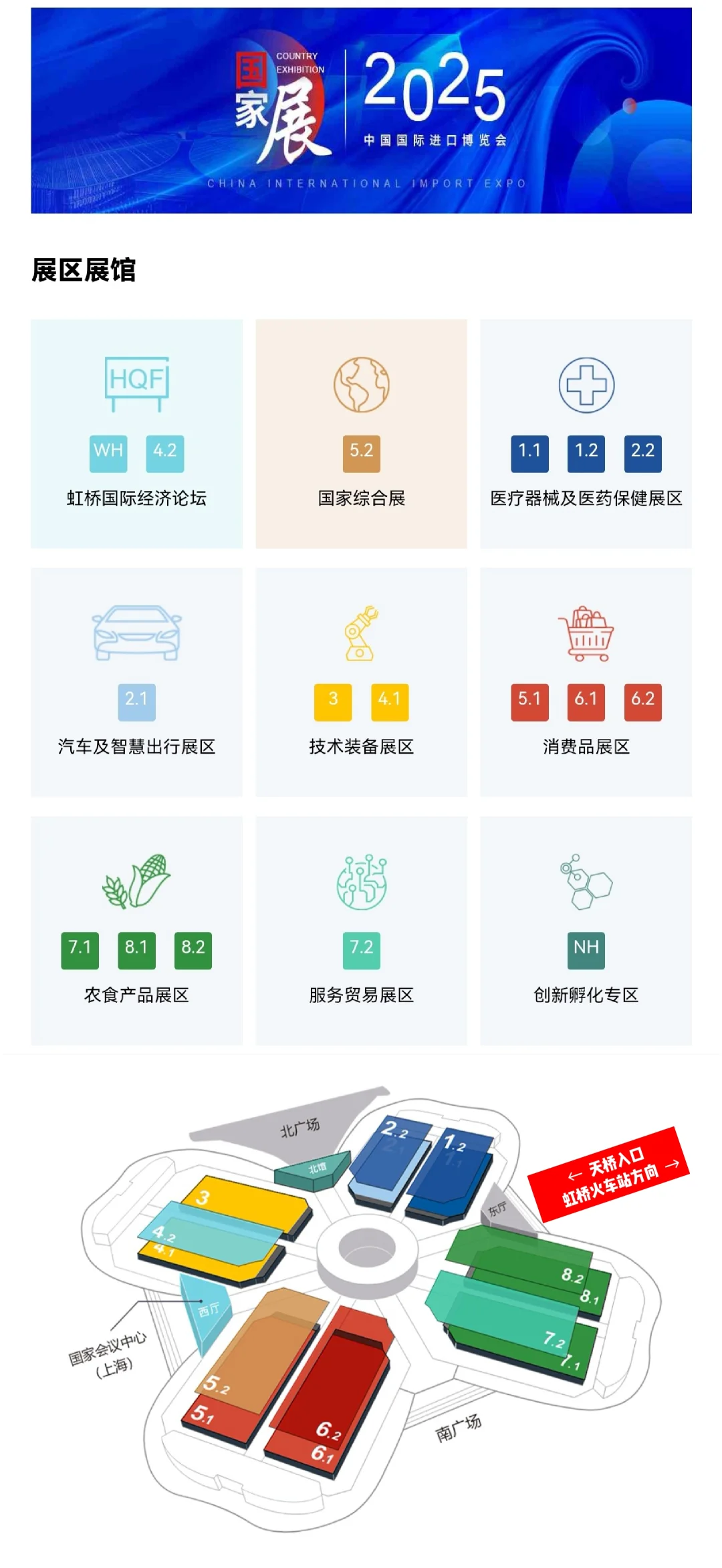 2025进博会到达攻略?