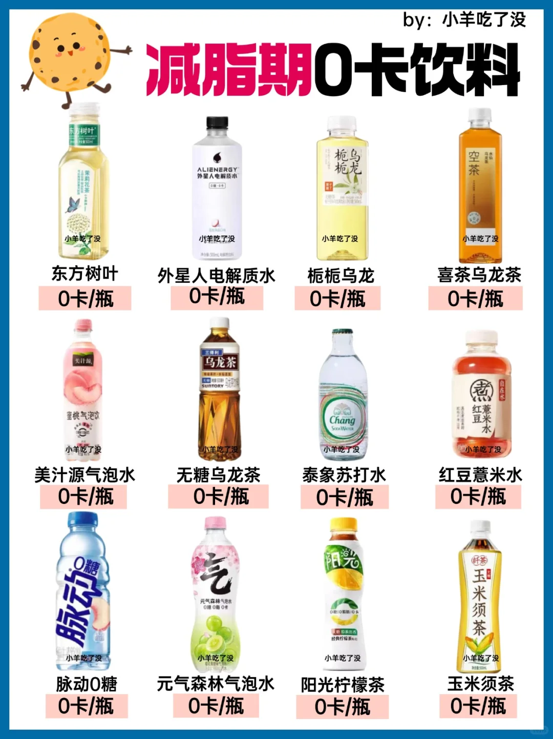 减脂期也可以喝饮料‼️?24款0卡放心喝