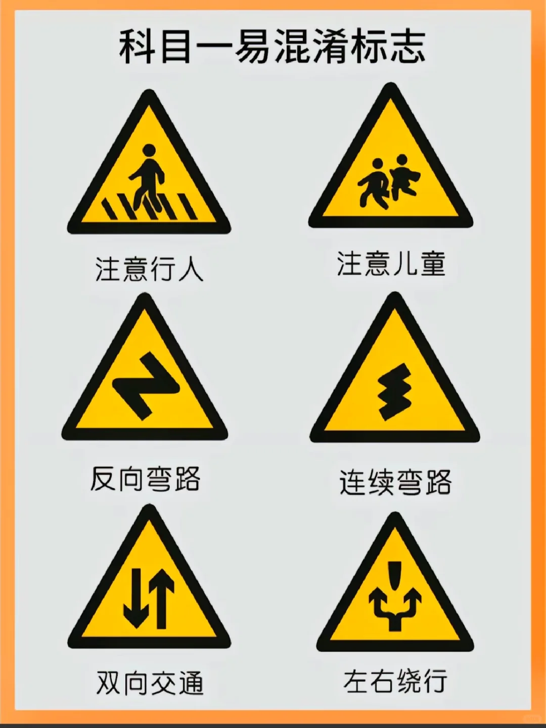 玻璃标志不再混淆！