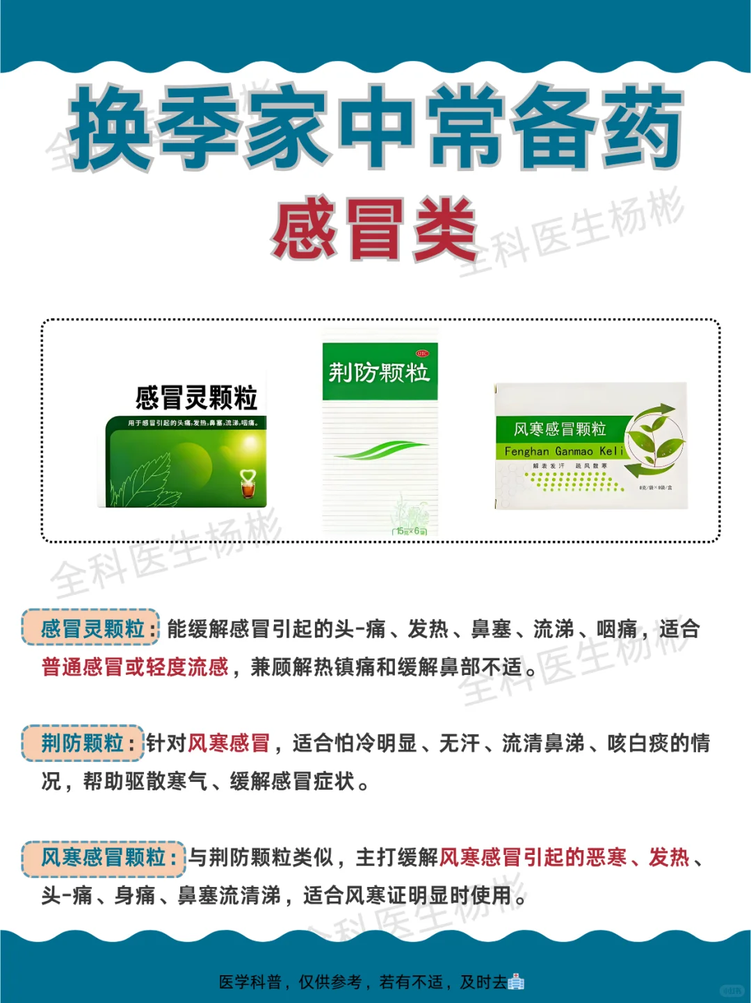 家庭常备药品清单:感冒、腹泻、发热常用