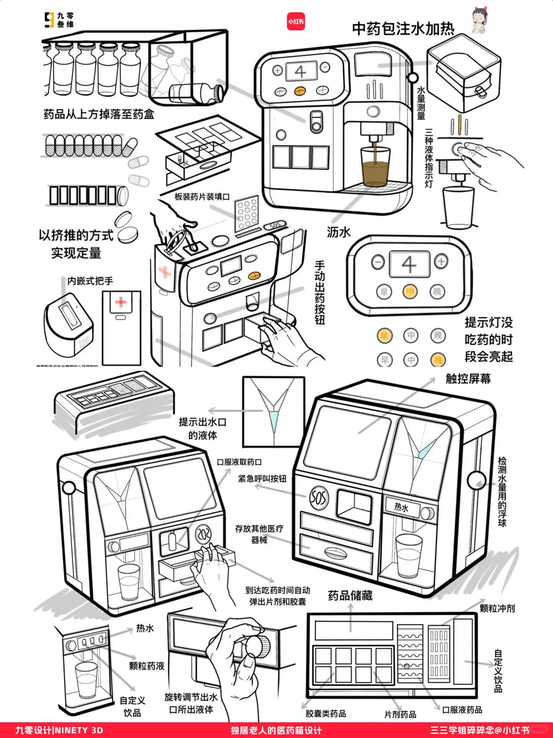 产品设计案例｜独居老人药箱
