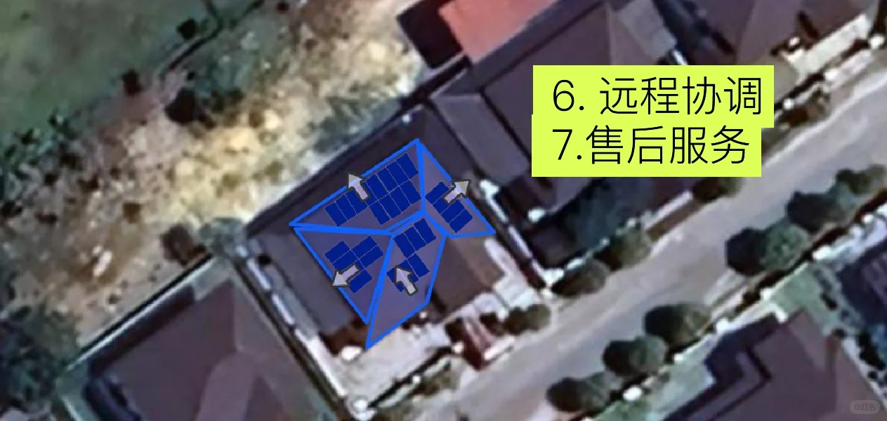 2024 解锁新技能：马来西亚远程太阳能销售