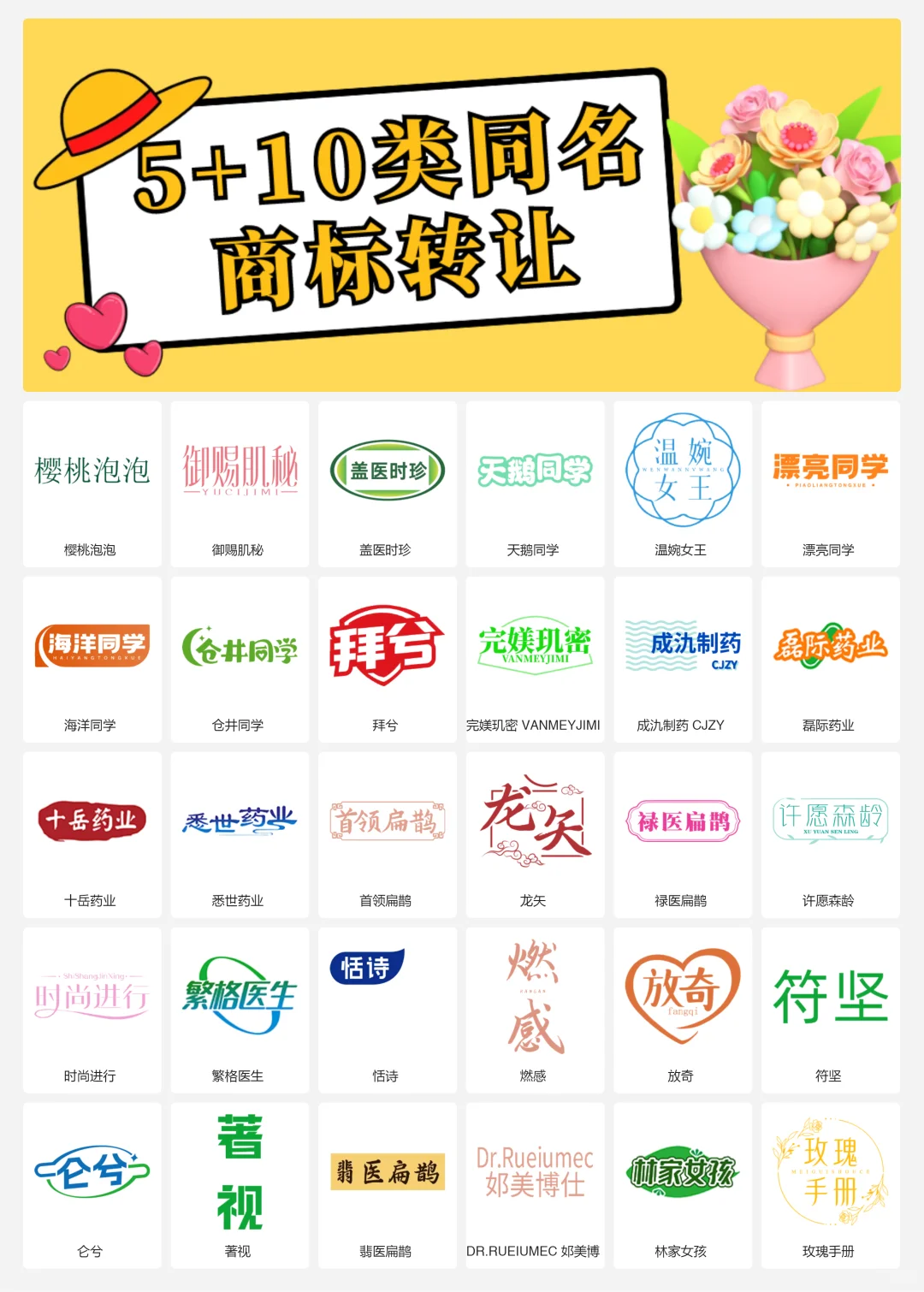 5类和10类 中药 滋补品 医疗器械商标转让