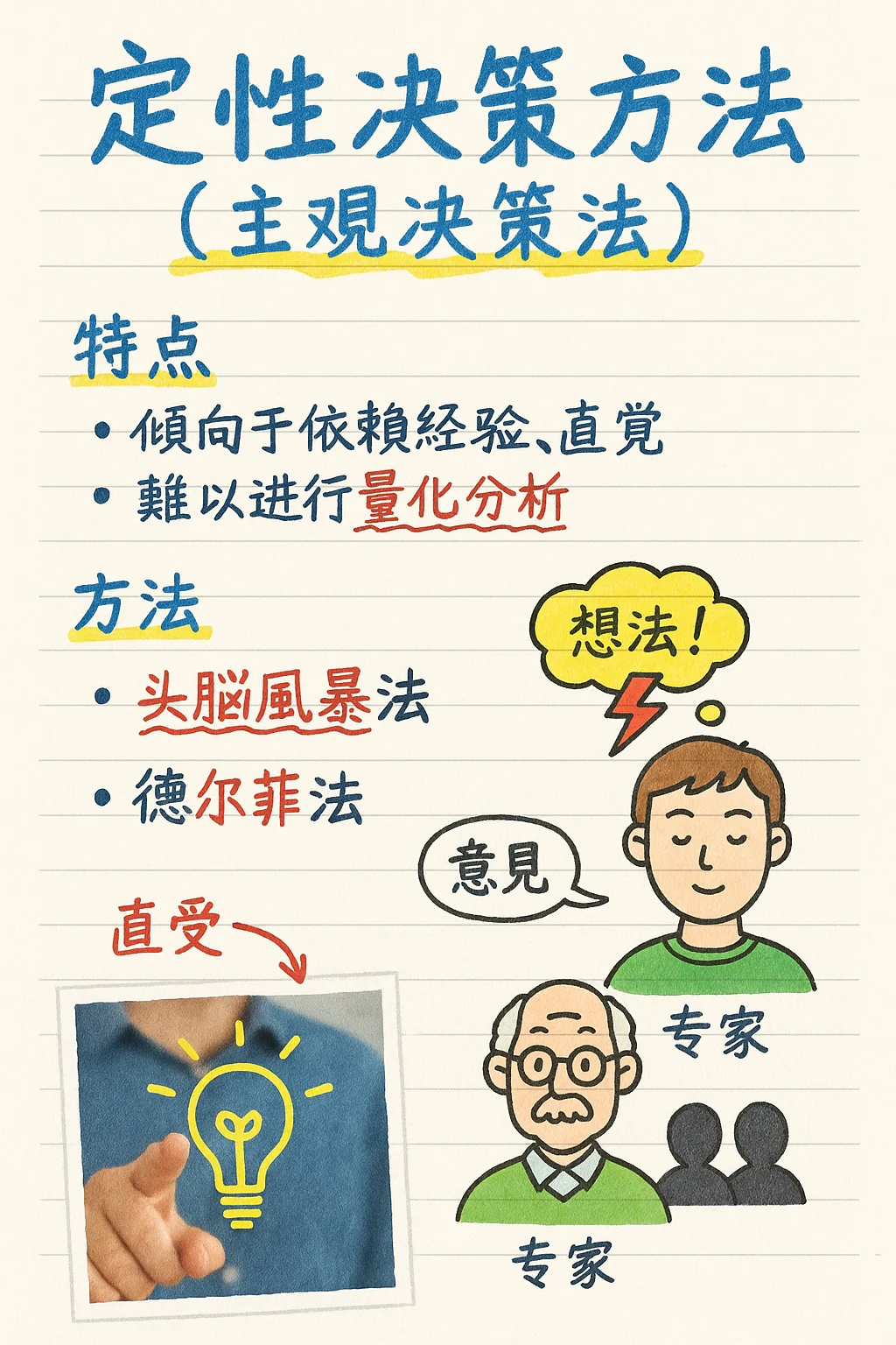 中级经济师-工商管理-知识点图解（3）