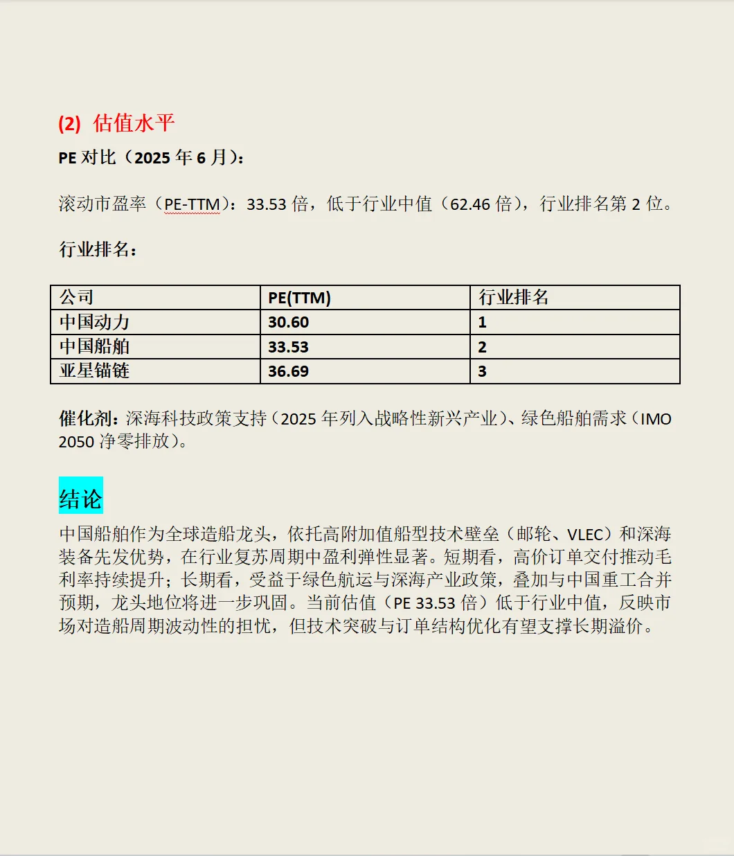 中国船舶业务及财务分析