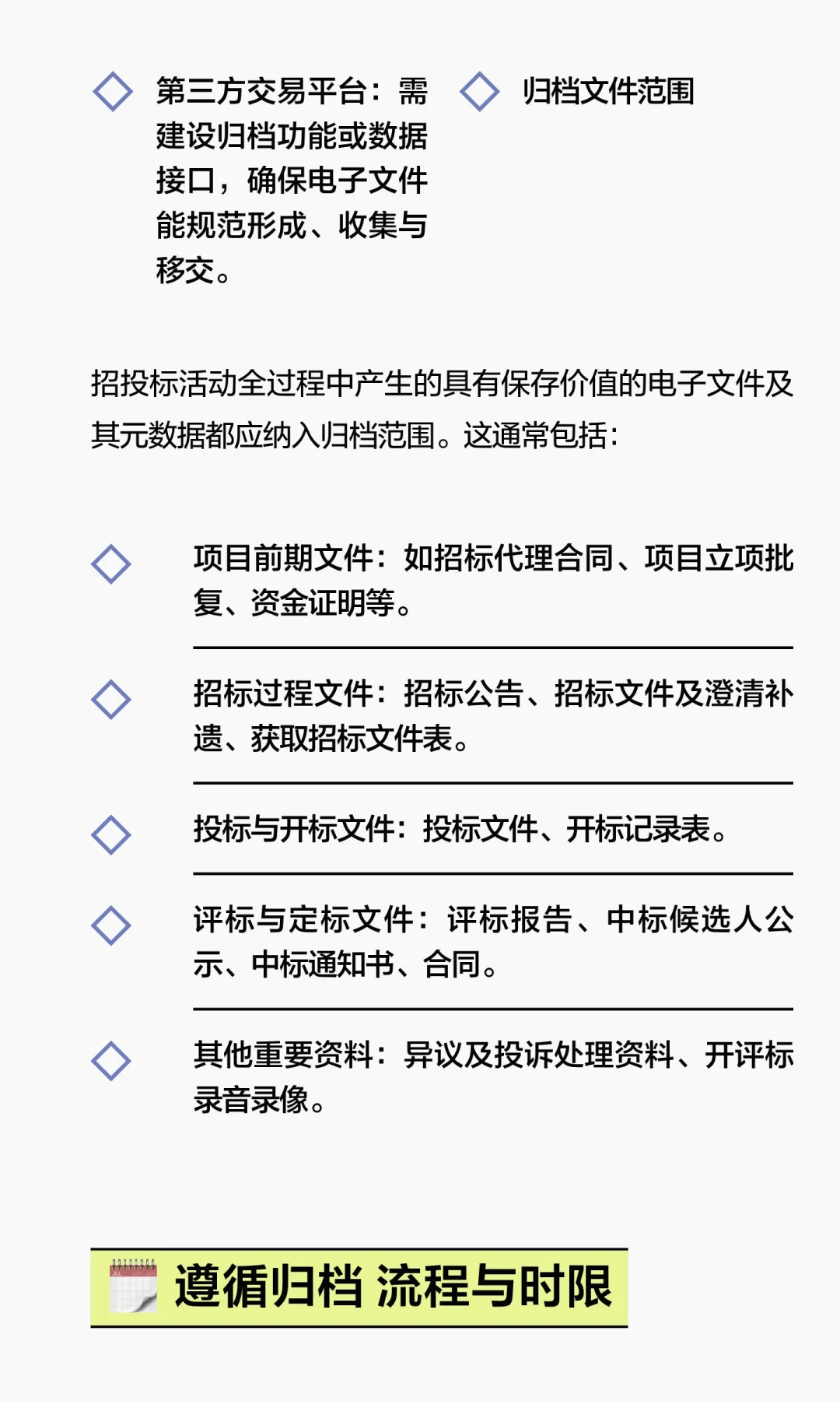 招投标文件档案归档指南