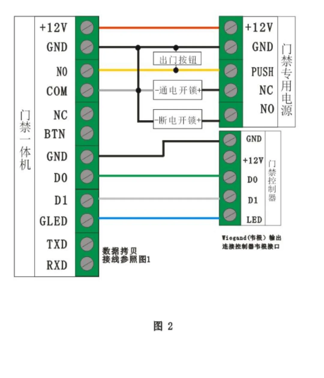 密码门禁机怎么布线