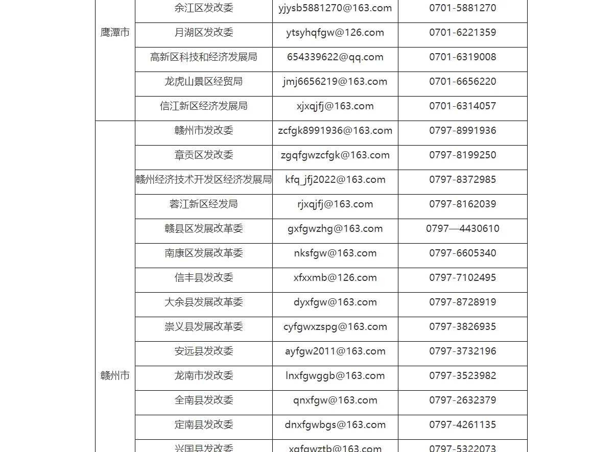 内蒙江西重拳整治倒查近13年招投标领域问题