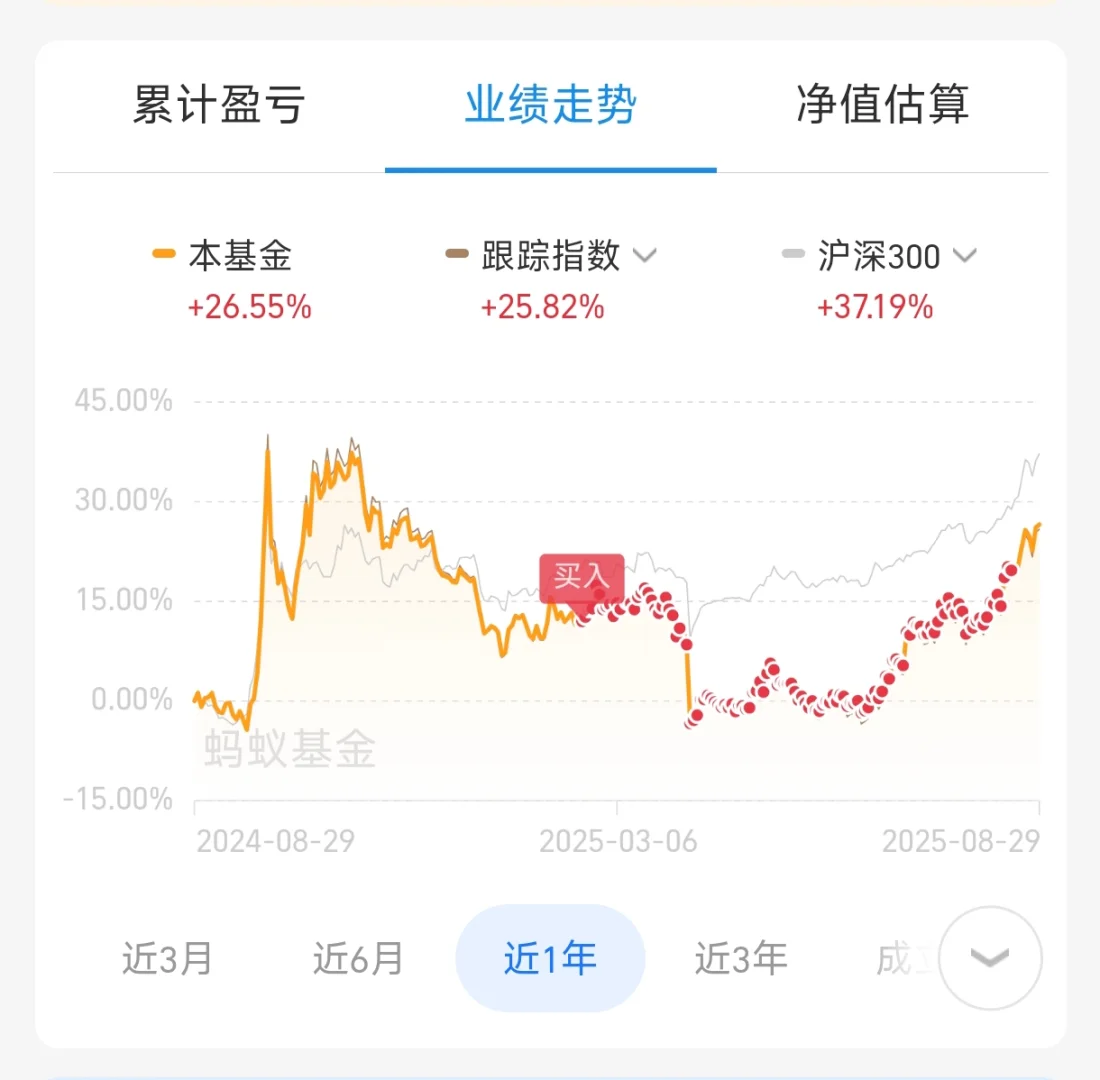 光伏什么时候反转呢