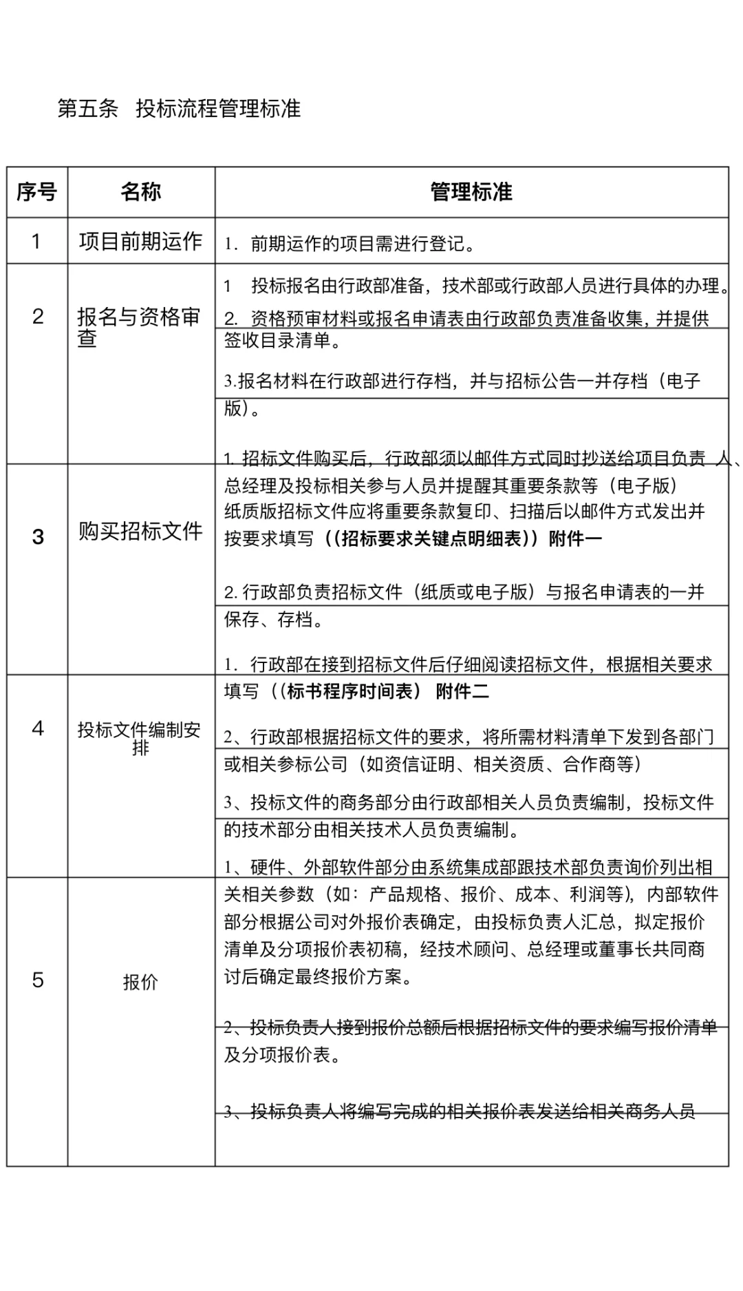 公司投标管理制度及投标流程
