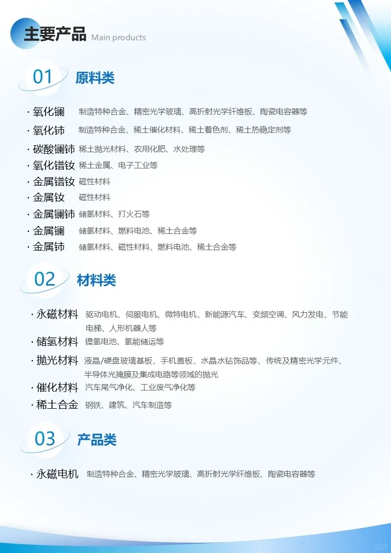 新材料上市公司：No.2 北方稀土