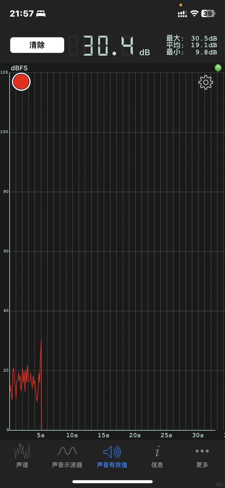 自制隔音房模型