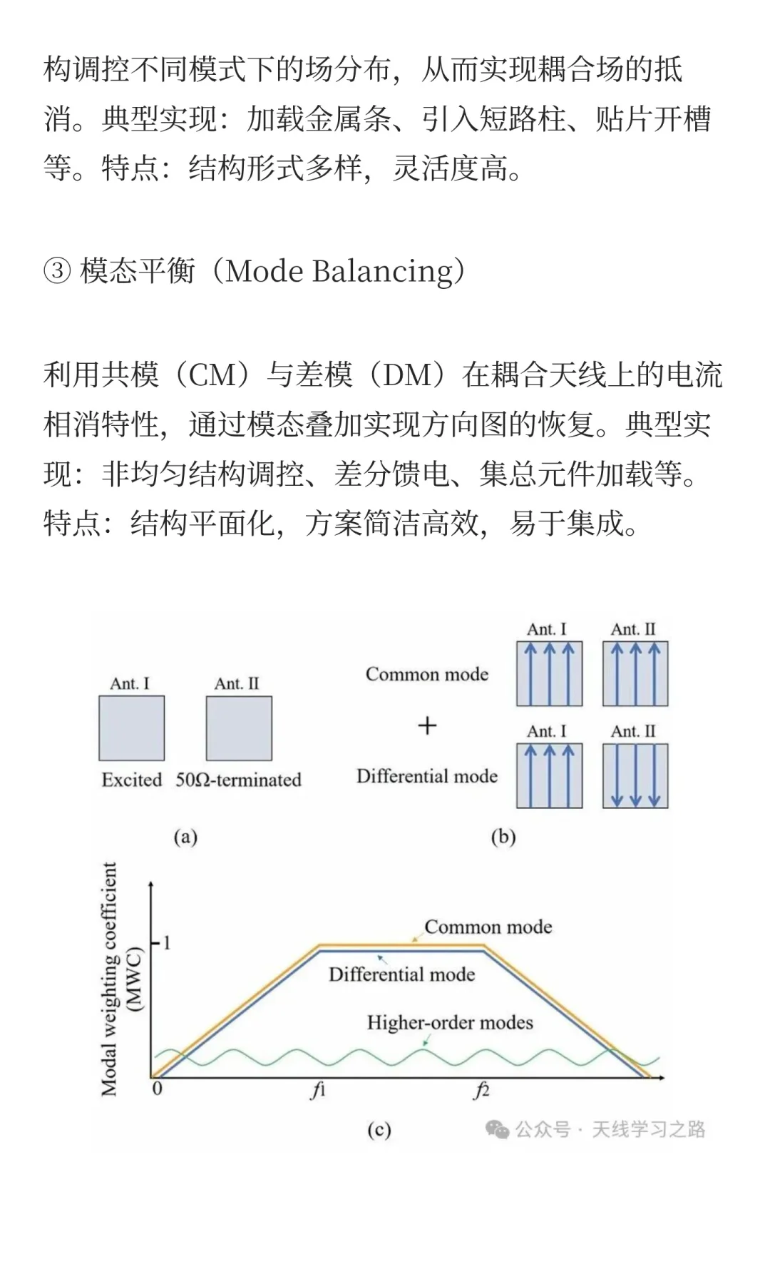 天线辐射方向图解耦技术