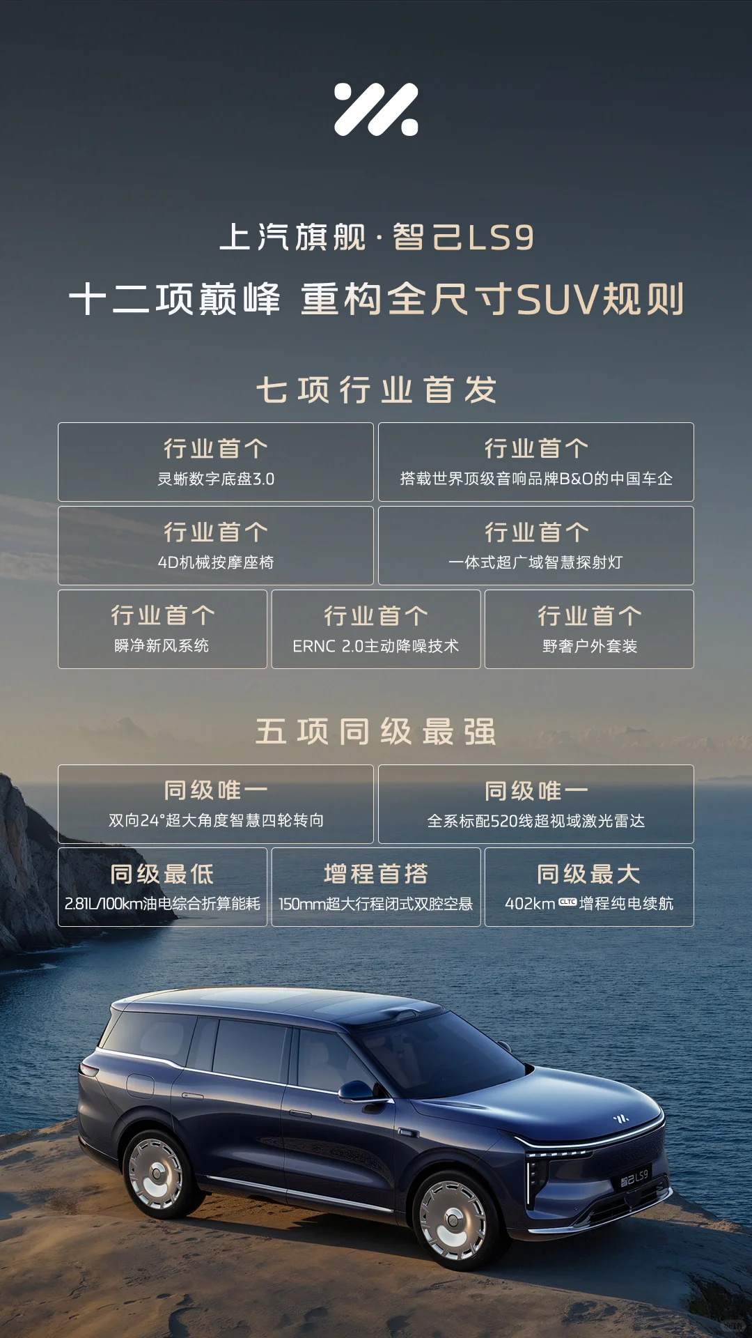 蹲了小半年的“野奢旗舰”终于来了！?