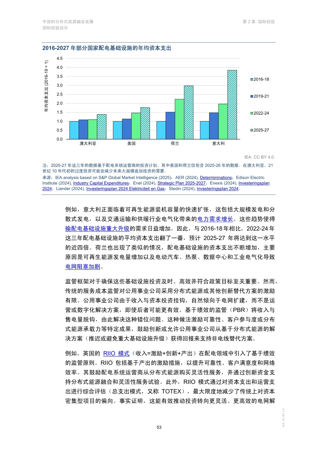 ?解读2025中国的分布式能源融合发展报告