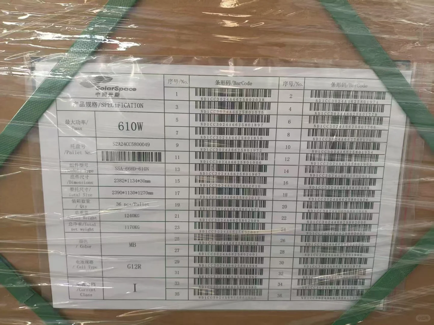 光伏人一天都干些什么？