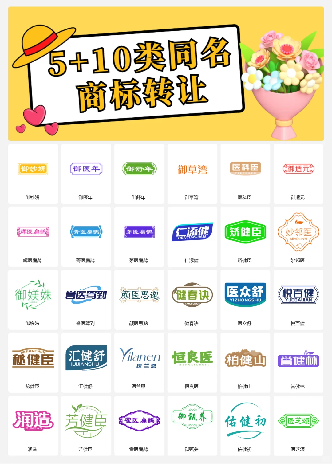 5类和10类 中药 滋补品 医疗器械商标转让