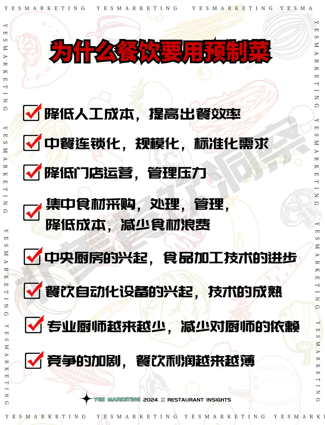 ?你敢说“中餐厅使用预制菜就是一条死路❓‼️