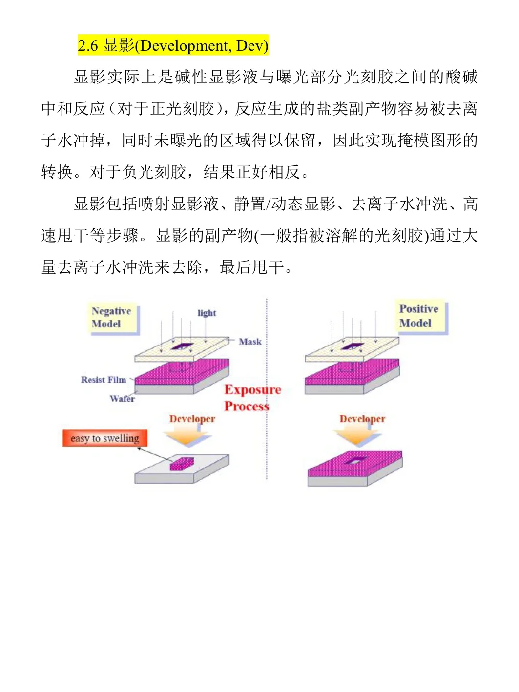 芯片制造之光刻工艺简介