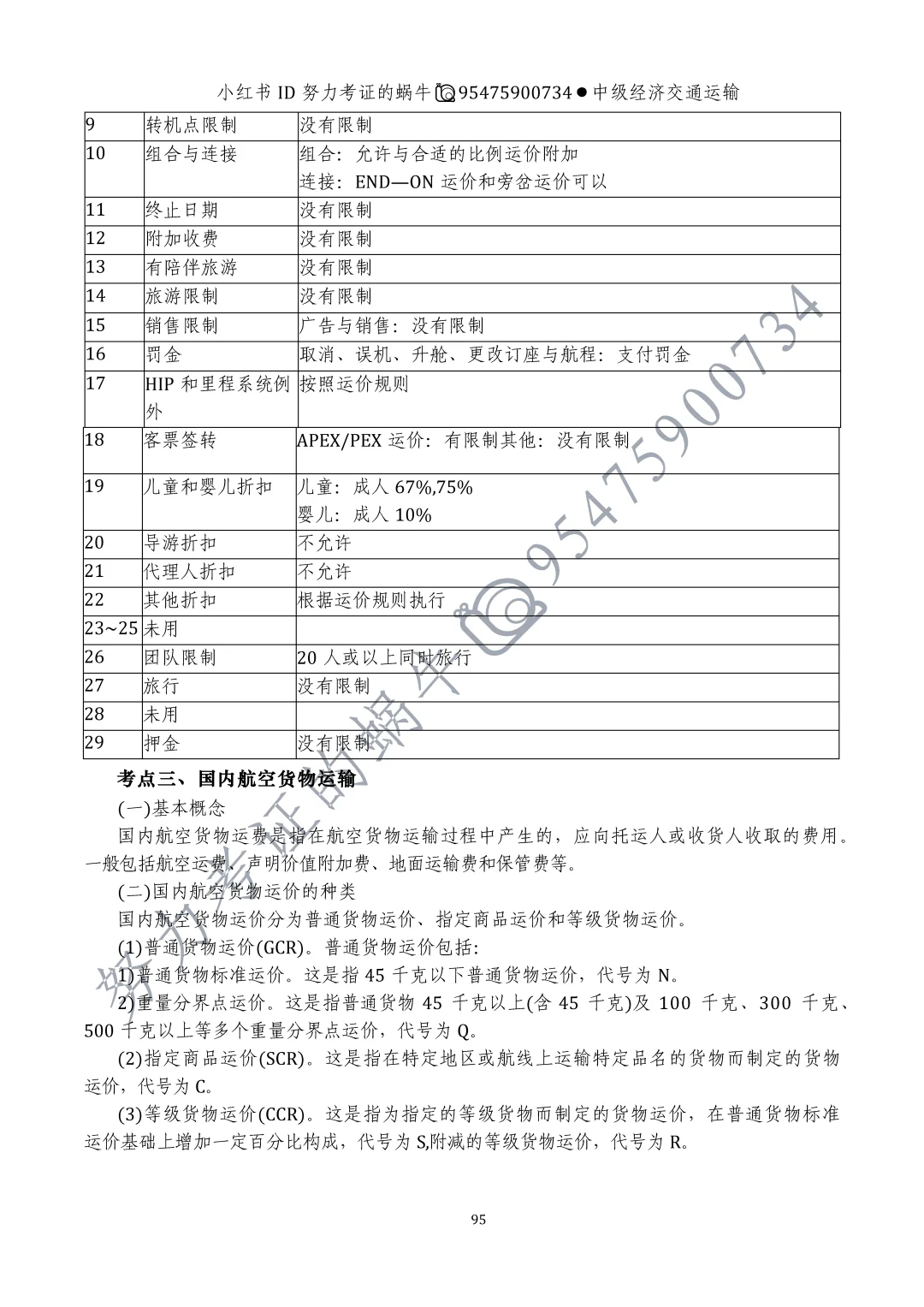 中级经济师交通运输第十章运输价格（一）