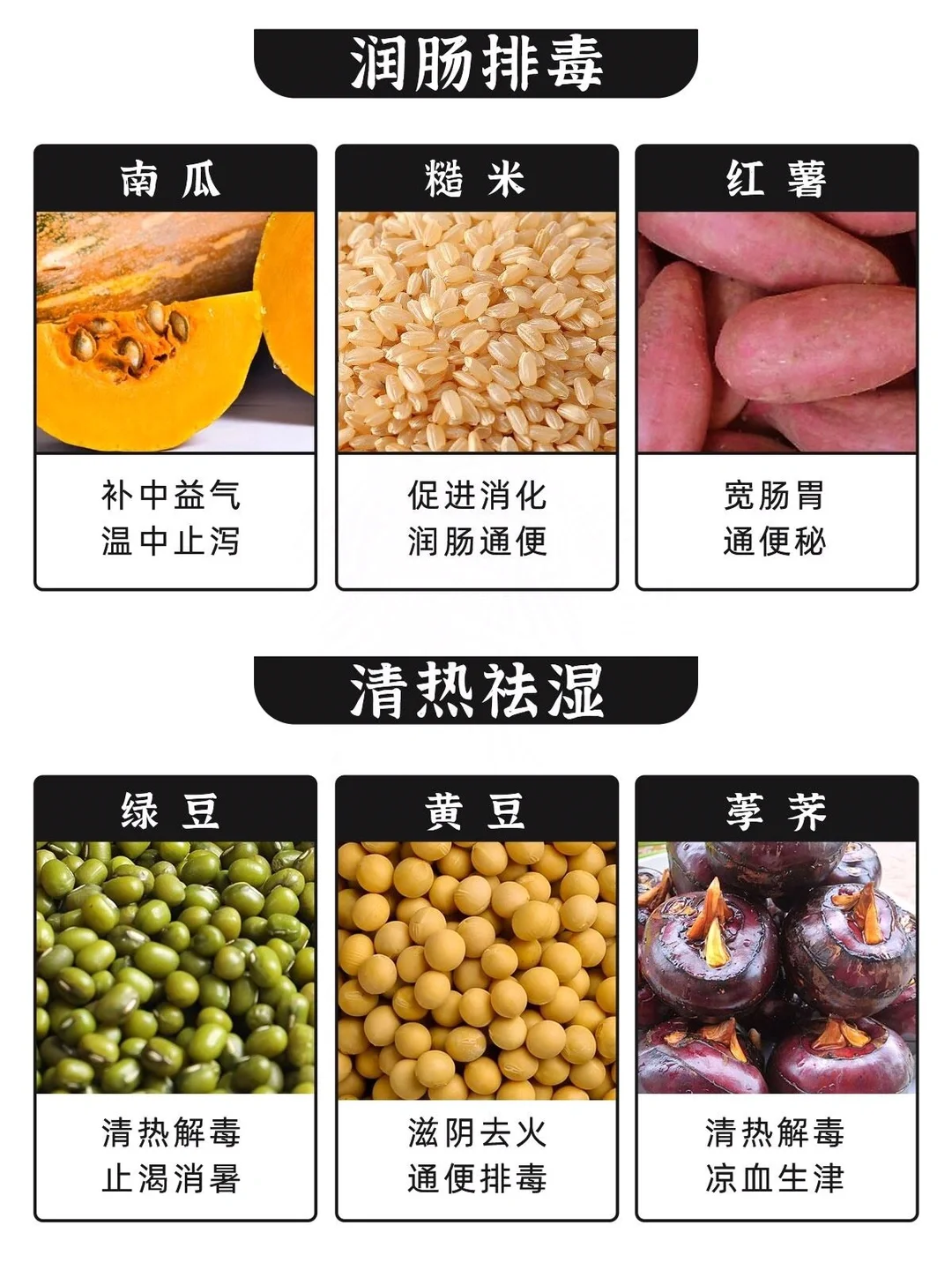 养生干货！各类食材功效速查✨