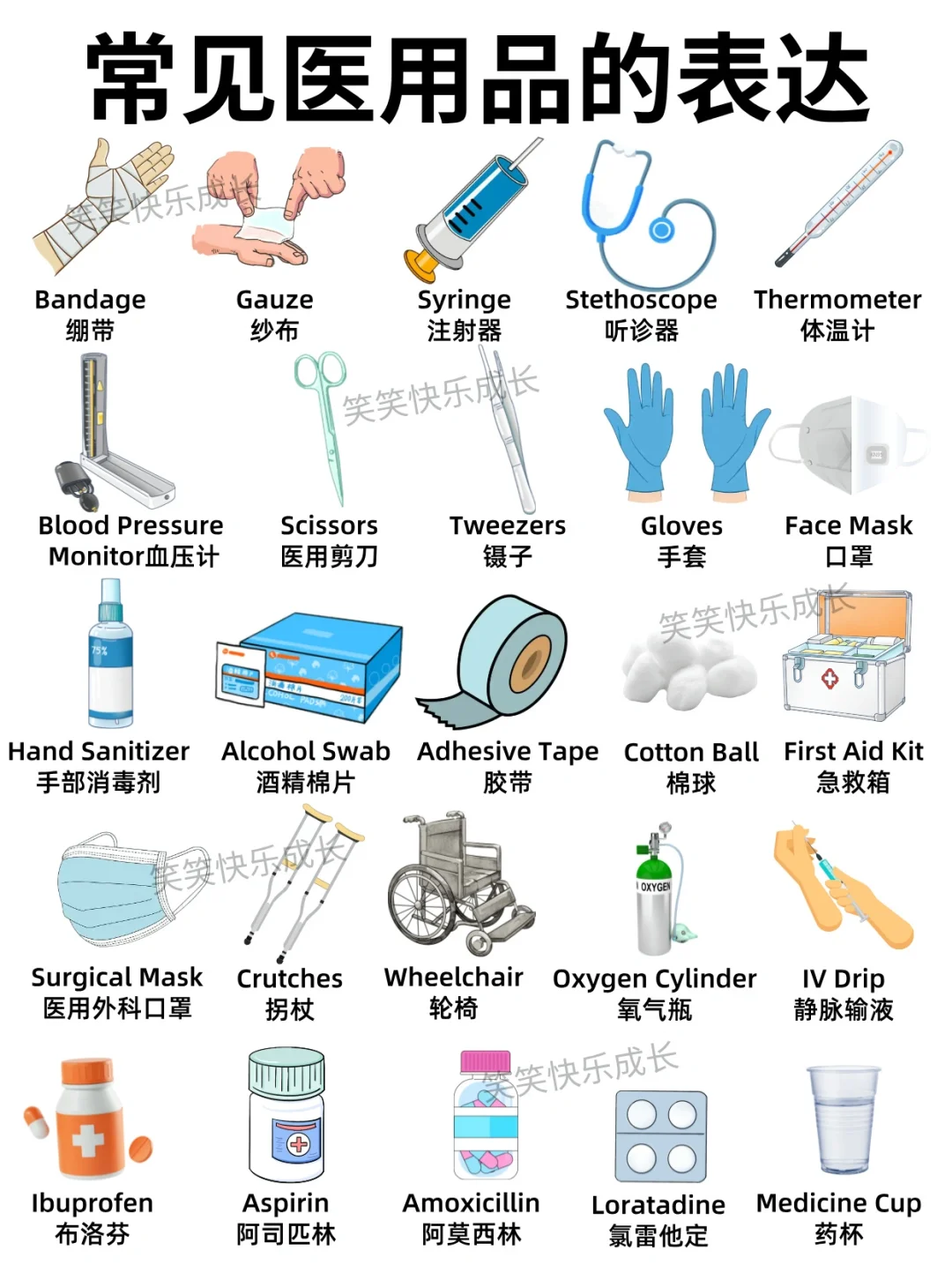 常见医用品的表达