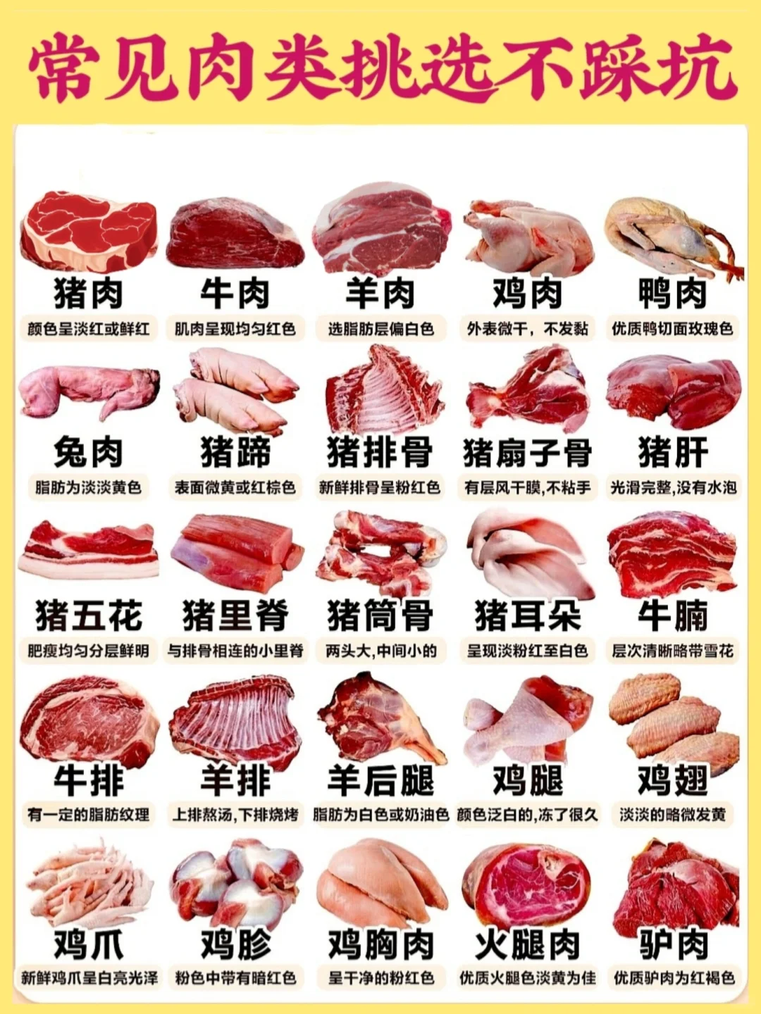 肉类挑选不踩坑