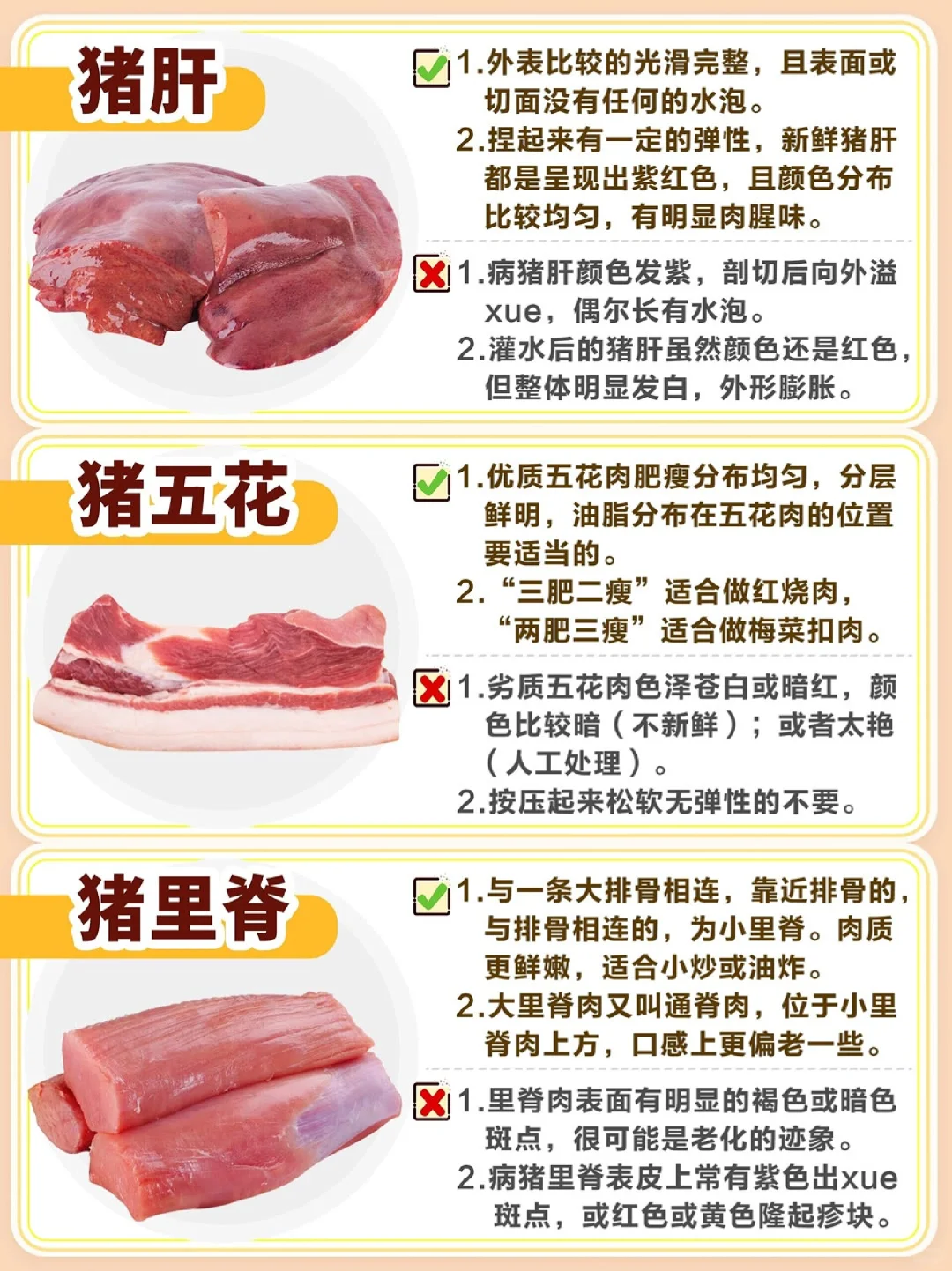 肉类挑选不踩坑