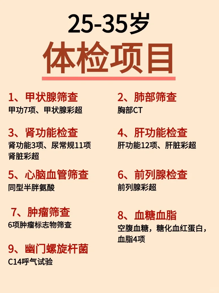 拒绝❌无效体检,男性体检需做项目