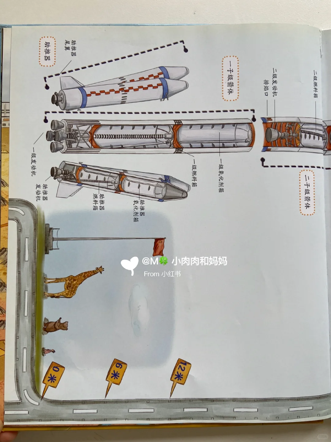 【中国载人航天科学绘本】飞船升空了