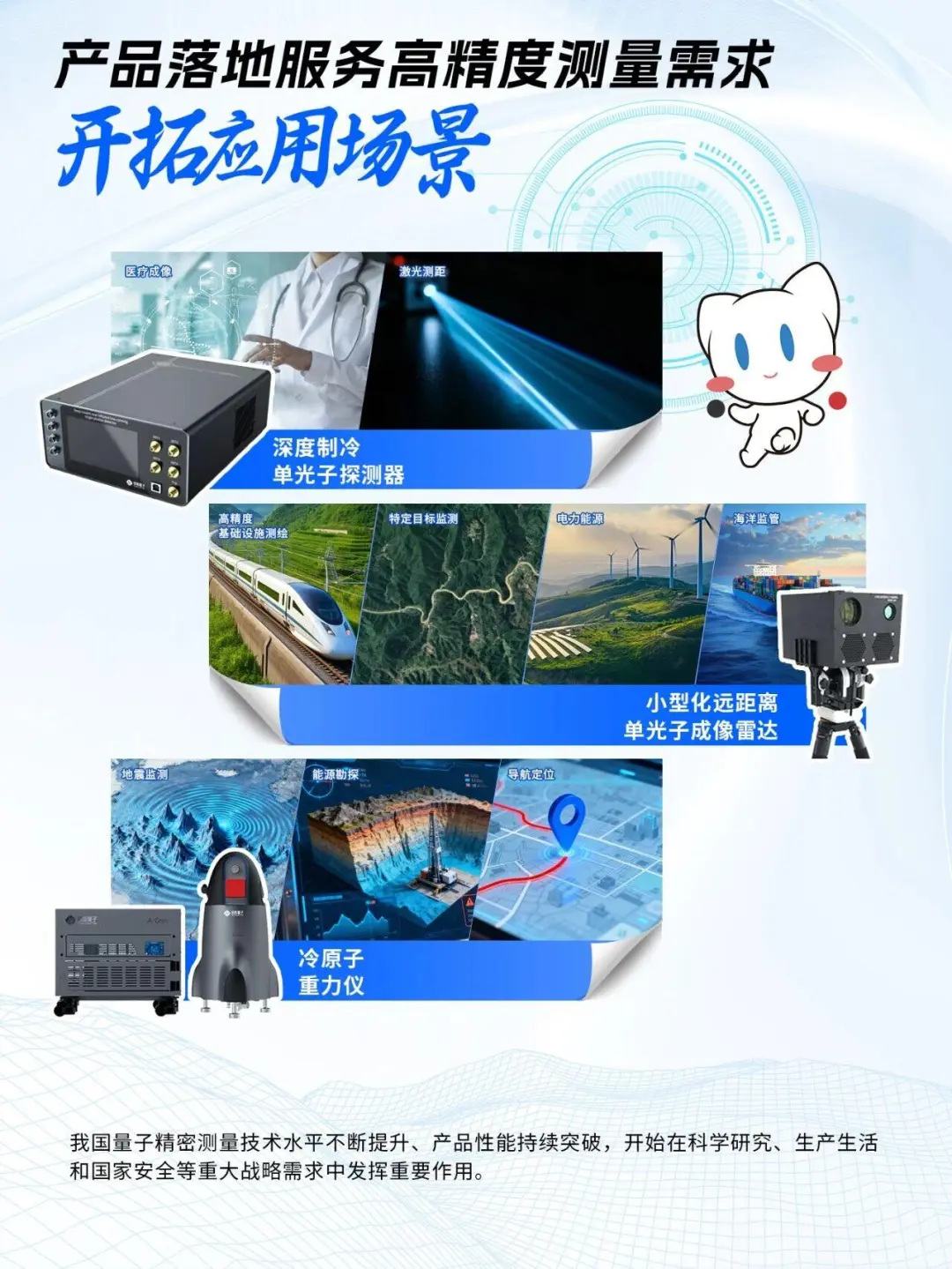 “十四五”高质量发展 | 量子精密测量